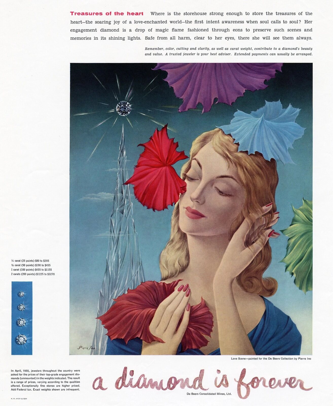 Anúncio histórico da campanha A Diamond Is Forever da De Beers